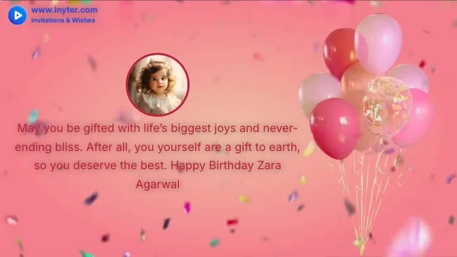 Birthday Wishes with Balloons Animation